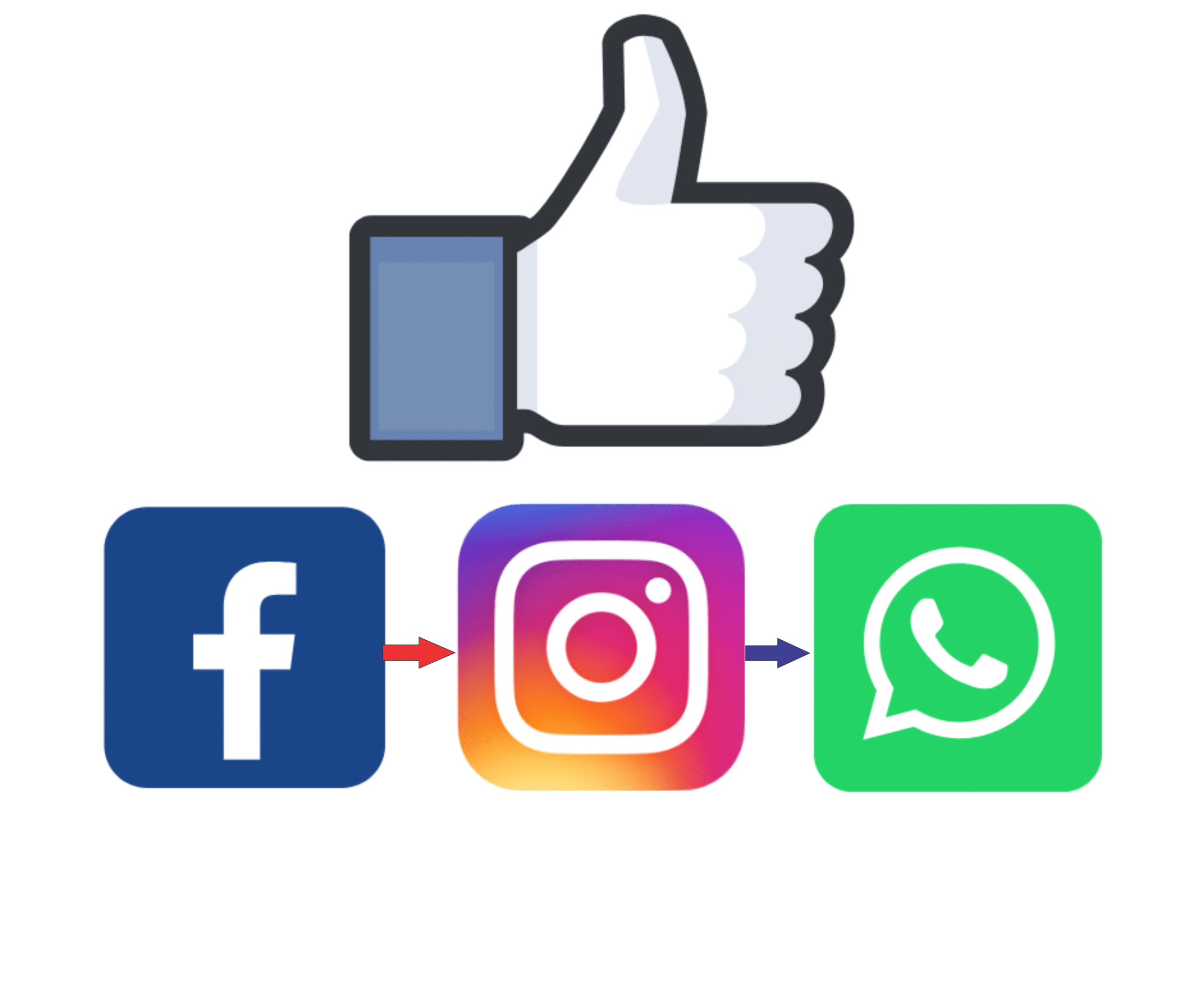 Facebook WhatsApp And Instagram Services Are Currently Down