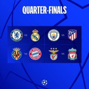 Official UEFA Champions League Quarter-Final Draw 2021/22