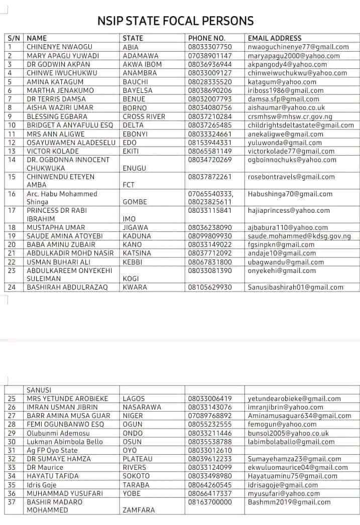 Npower Releases Names Of 36 States Npower/NSIP Focal Persons