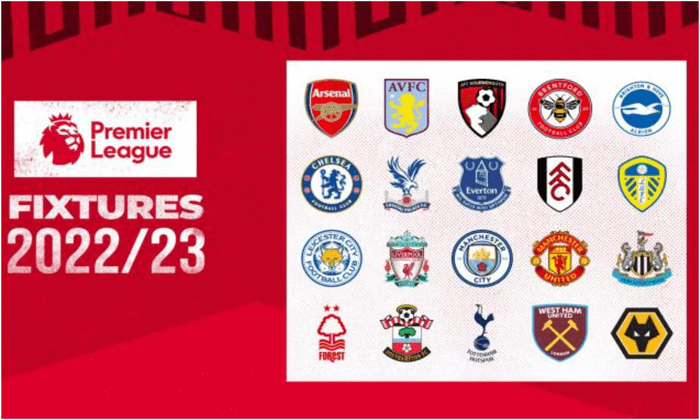 EPL Game Week 29 Full Fixtures And Predictions