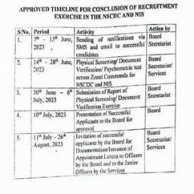 CDCFIB Releases Approved Timetable For Conclusion Of NSCDC